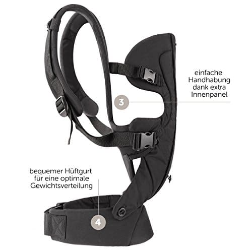 Fillikid - Ergonomische Babytrage / 4in1 - Bauchtrage, Rückentrage, variable Blickrichtung