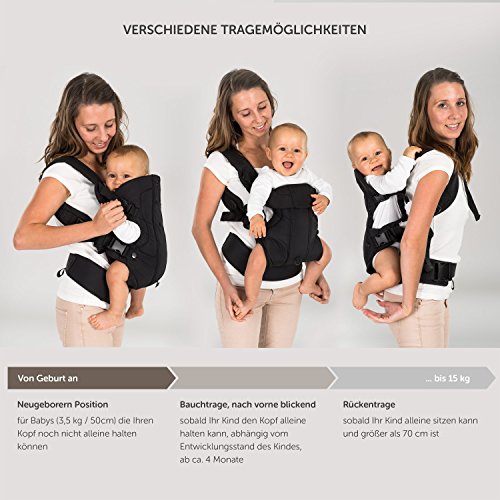 Fillikid - Ergonomische Babytrage / Kindertrage 4in1 - Bauchtrage, Rückentrage, variable Blickrichtung / mitwachsend